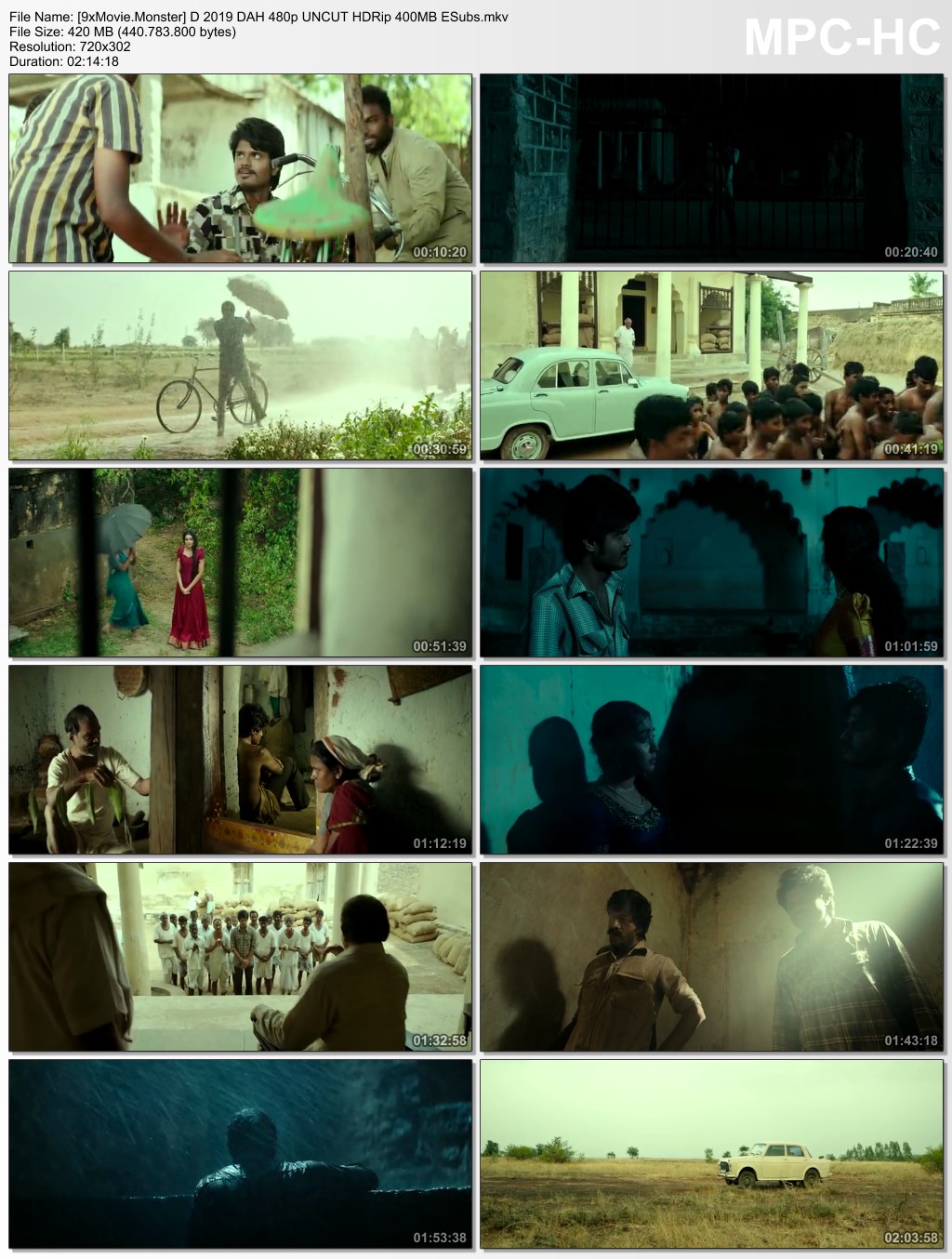 Dorasani 2019 Dual Audio Hindi 480p UNCUT HDRip x264 400MB ESubs