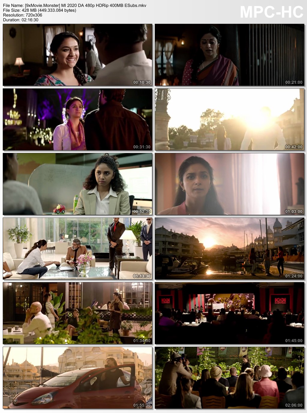 Miss India 2020 Dual Audio 480p HDRip x264 400MB ESubs