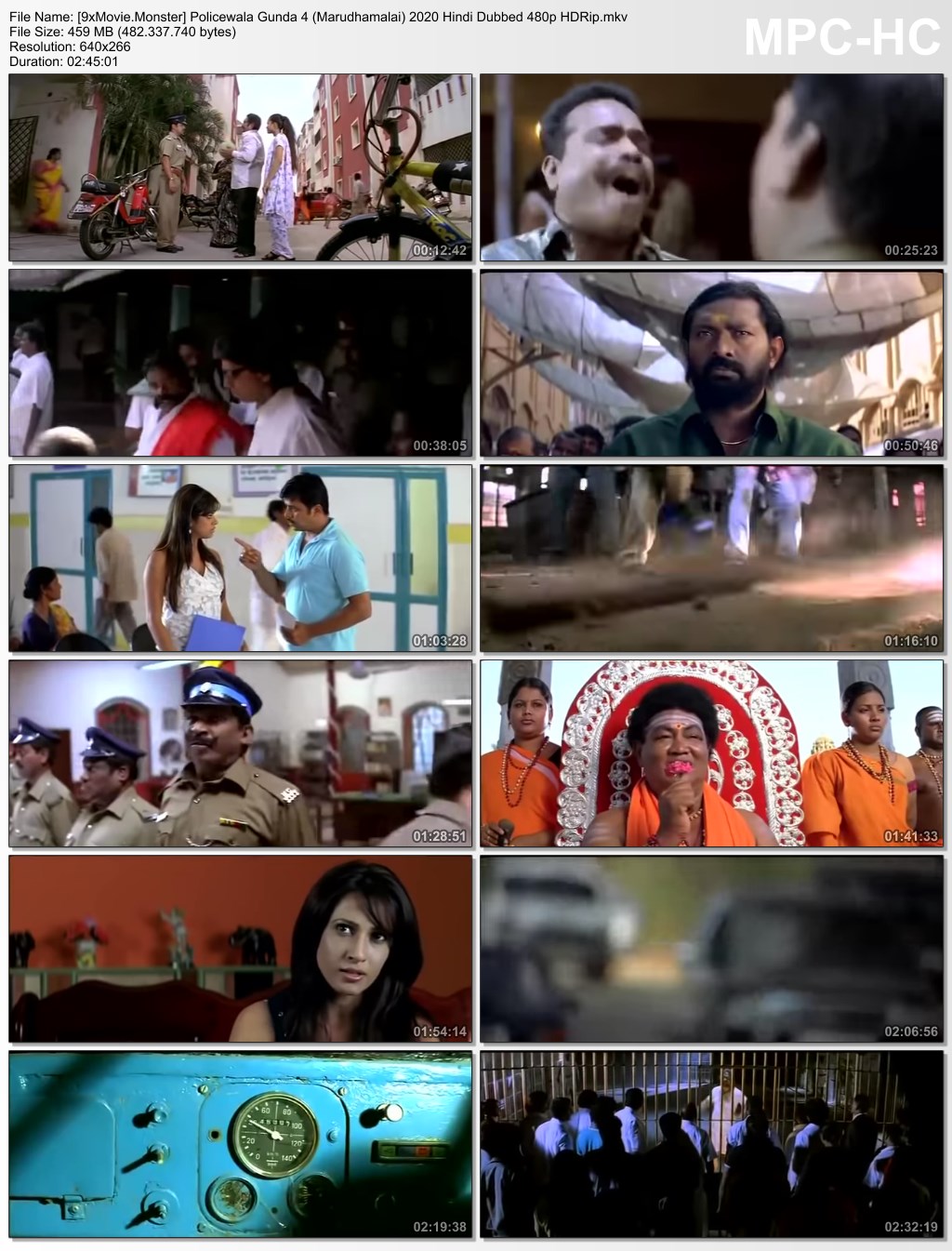 Policewala Gunda 4 (Marudhamalai) 2020 Hindi Dubbed 480p HDRip Free Download