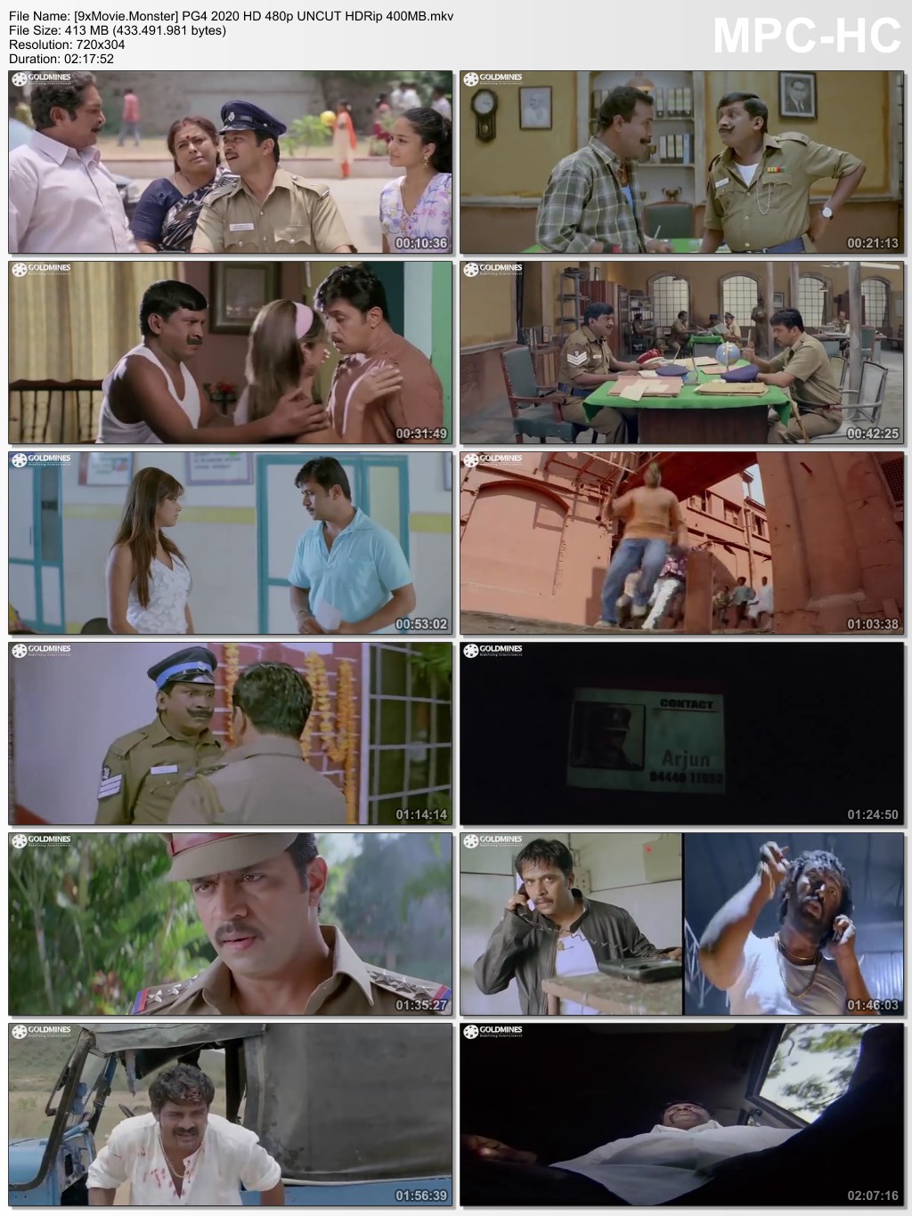 Policewala Gunda 4 2020 Hindi Dubbed 480p UNCUT HDRip x264 400MB