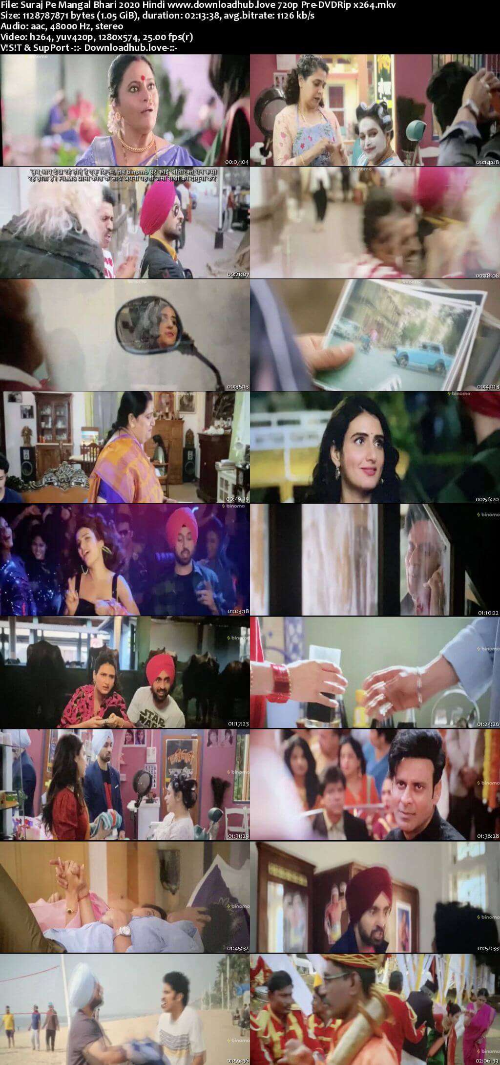 Suraj Pe Mangal Bhari 2020 Hindi 720p 480p Pre-DVDRip x264