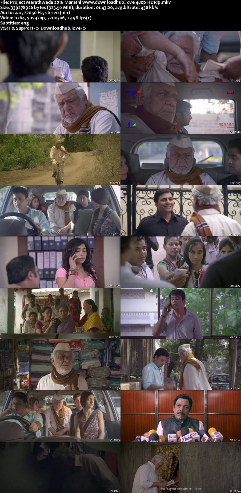 Project Marathwada 2016 Marathi 300MB HDRip 480p ESubs