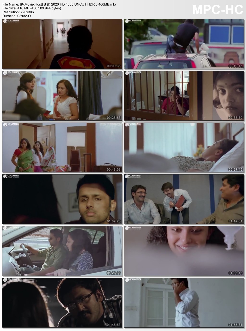 Bhaigiri (Ishq) 2020 Hindi Dubbed 480p UNCUT HDRip x264 400MB