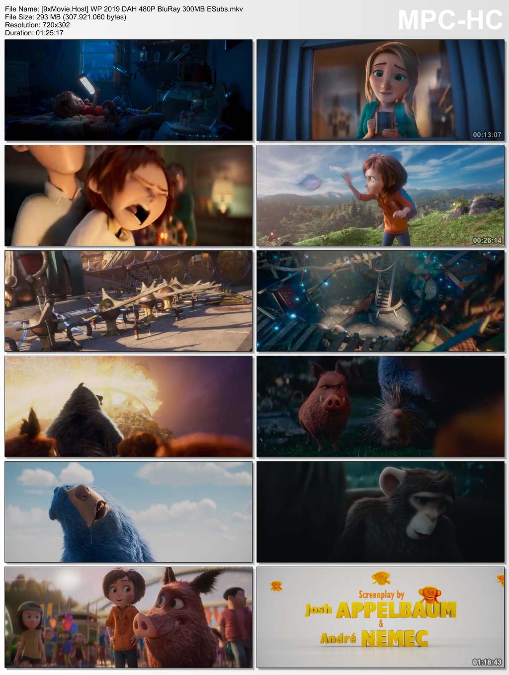 Wonder Park 2019 Dual Audio Hindi 480p BluRay x264 300MB ESubs