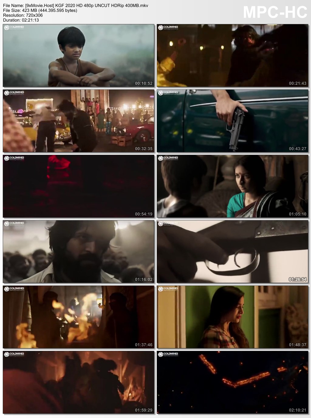 KGF 2020 Hindi Dubbed 480p UNCUT HDRip x264 400MB