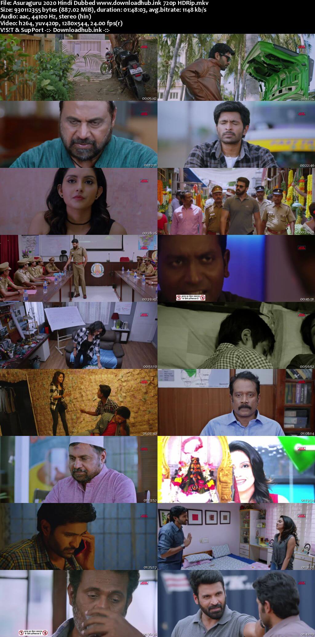 Asuraguru 2020 Hindi Dubbed 720p HDRip x264