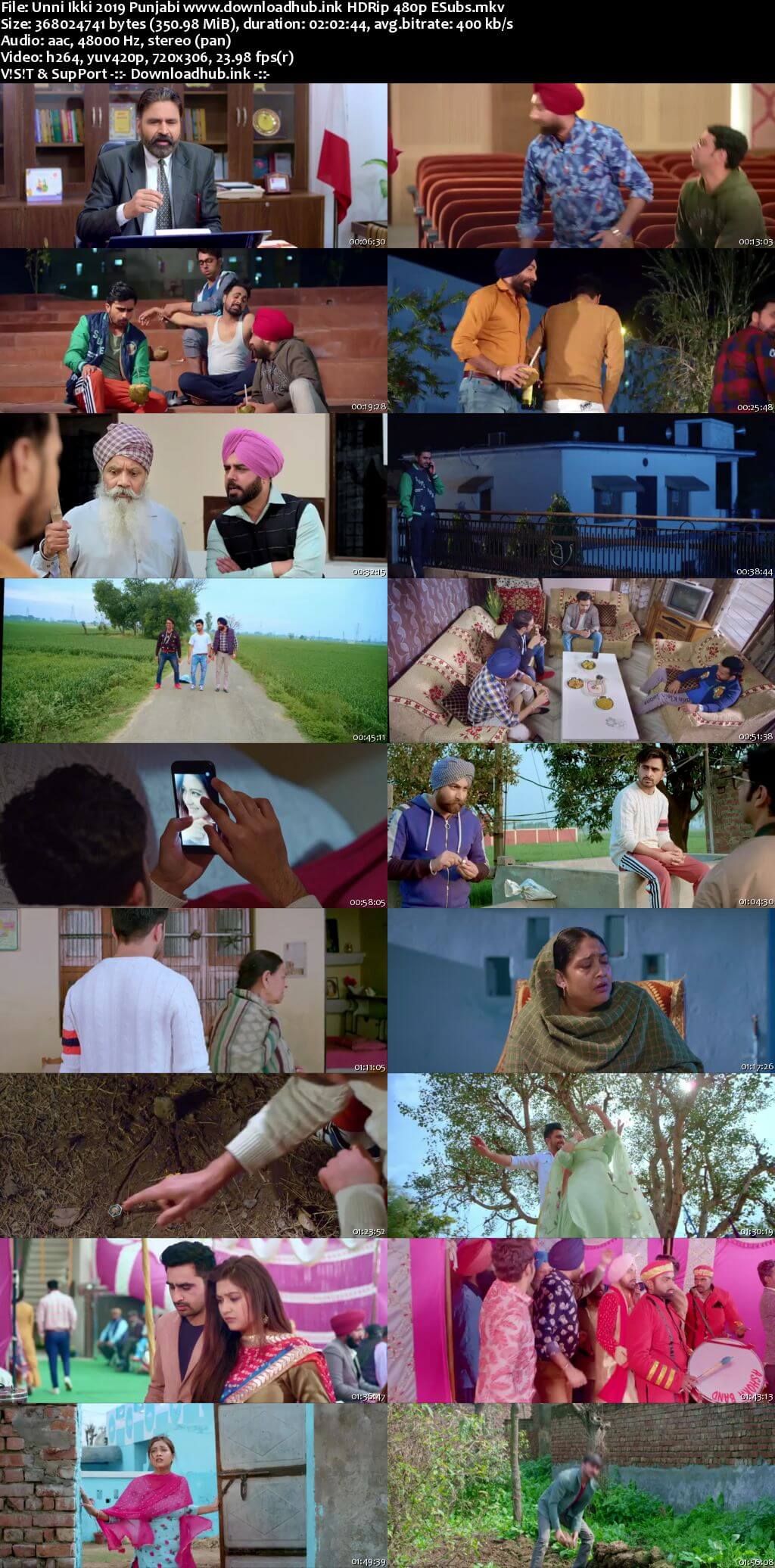 Unni Ikki 2019 Punjabi 350MB HDRip 480p ESubs