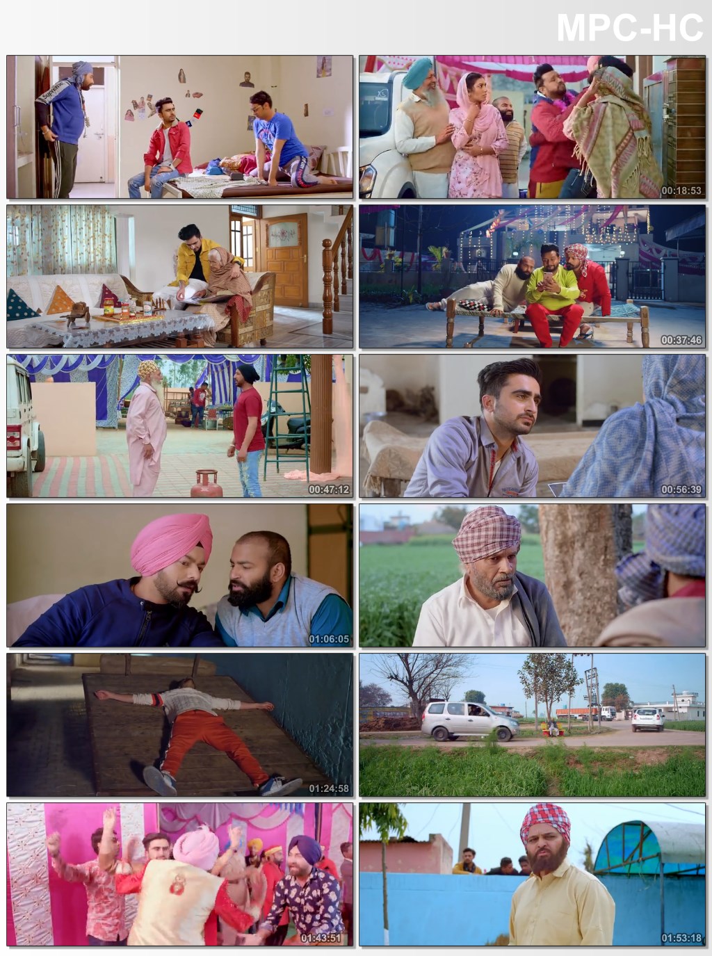 Unni Ikki 2019 Punjabi 480p HDRip x264 350MB ESubs