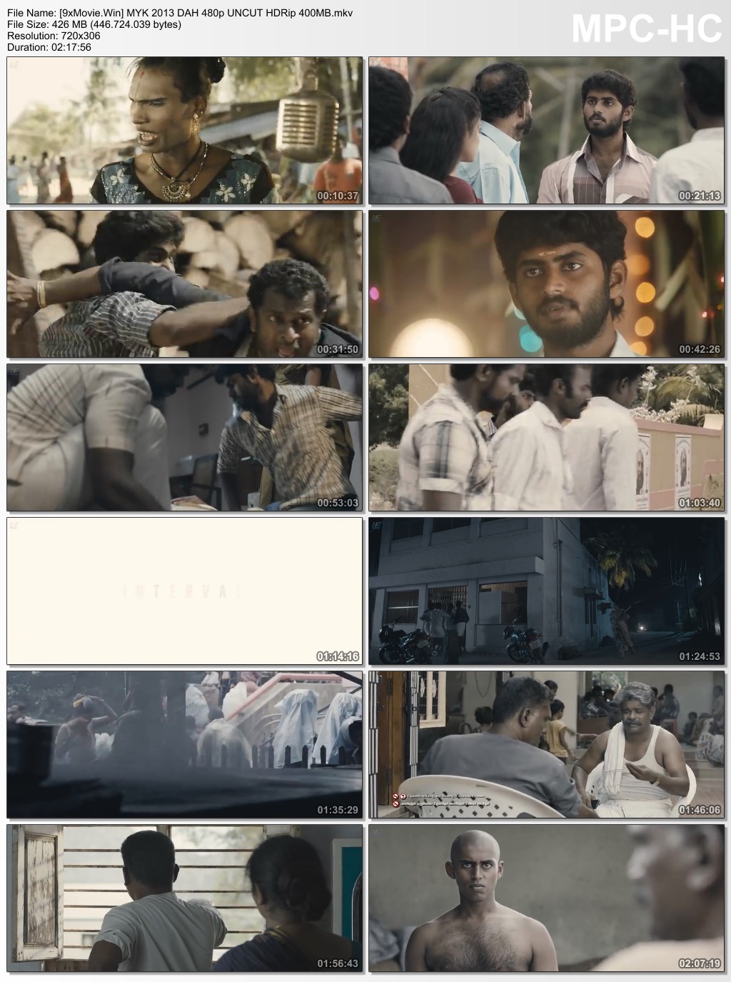 Madha Yaanai Koottam 2013 Dual Audio Hindi 480p UNCUT HDRip x264 400MB