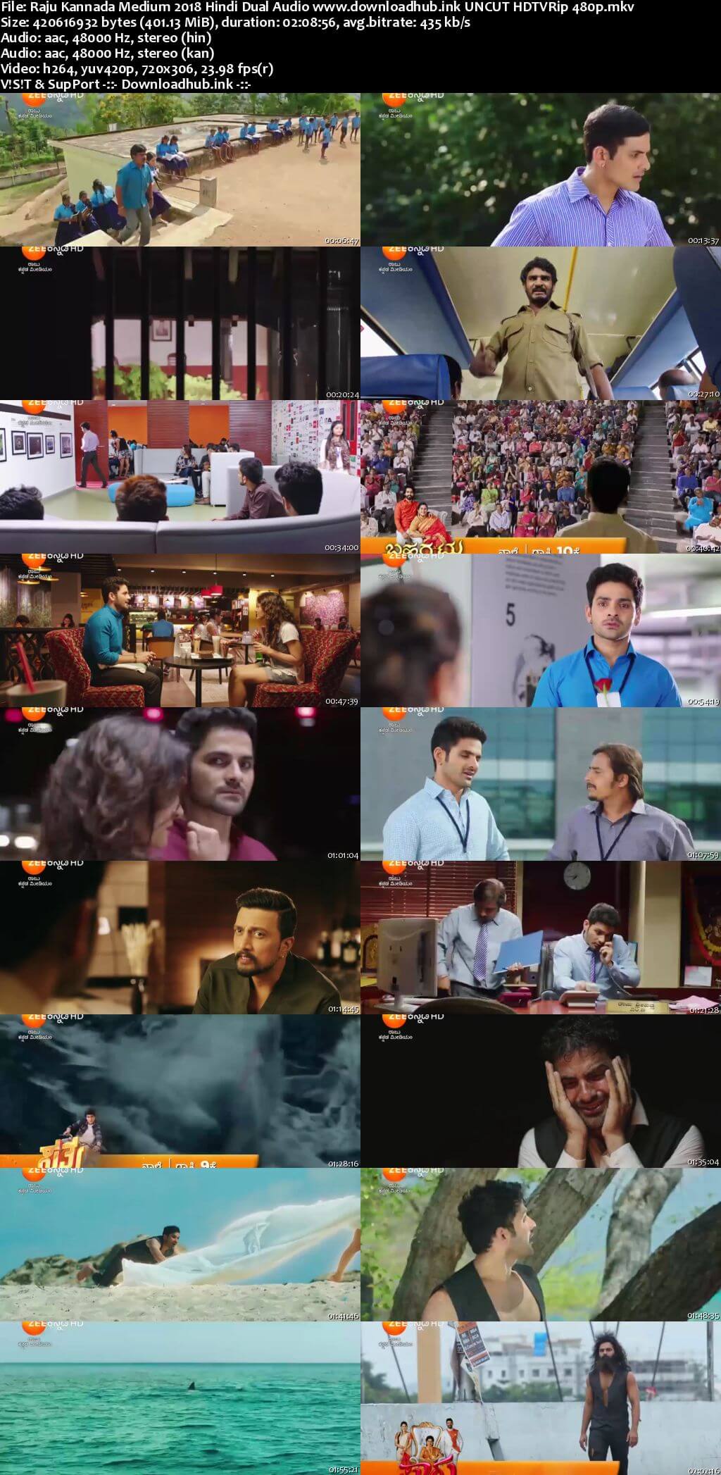 Raju Kannada Medium 2018 Hindi Dual Audio 400MB UNCUT HDTVRip 480p