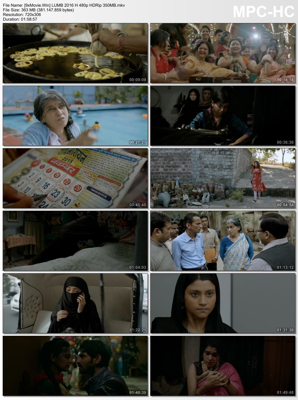 Lipstick Under My Burkha 2016 Hindi 480p HDRip x264 350MB