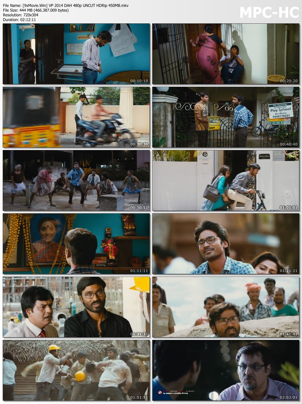 Velaiyilla Pattathari 2014 Dual Audio Hindi 480p UNCUT HDRip x264 450MB