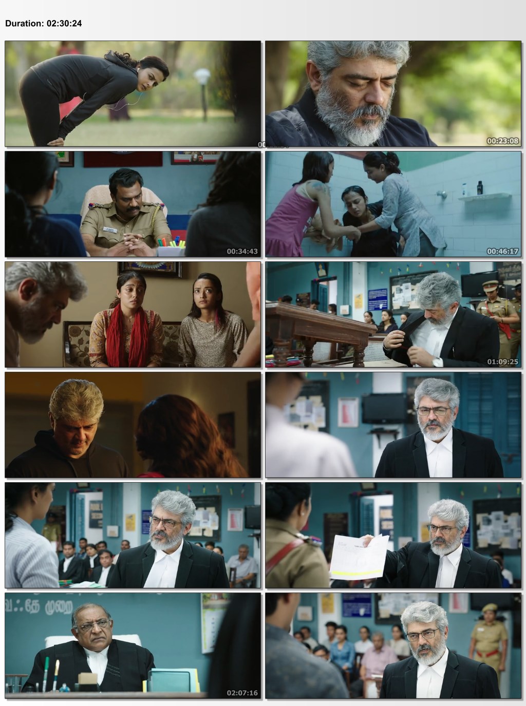 Nerkonda Paarvai 2019 Dual Audio Hindi 480p UNCUT HDRip x264 450MB ESubs