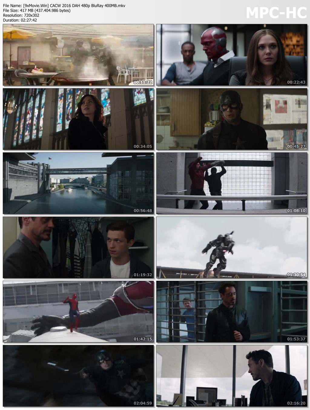 Captain America Civil War 2016 Dual Audio Hindi 480p BluRay x264 400MB