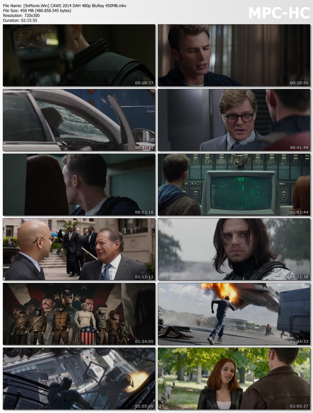 Captain America Winter Soldier 2014 Dual Audio Hindi 480p BluRay x264 450MB