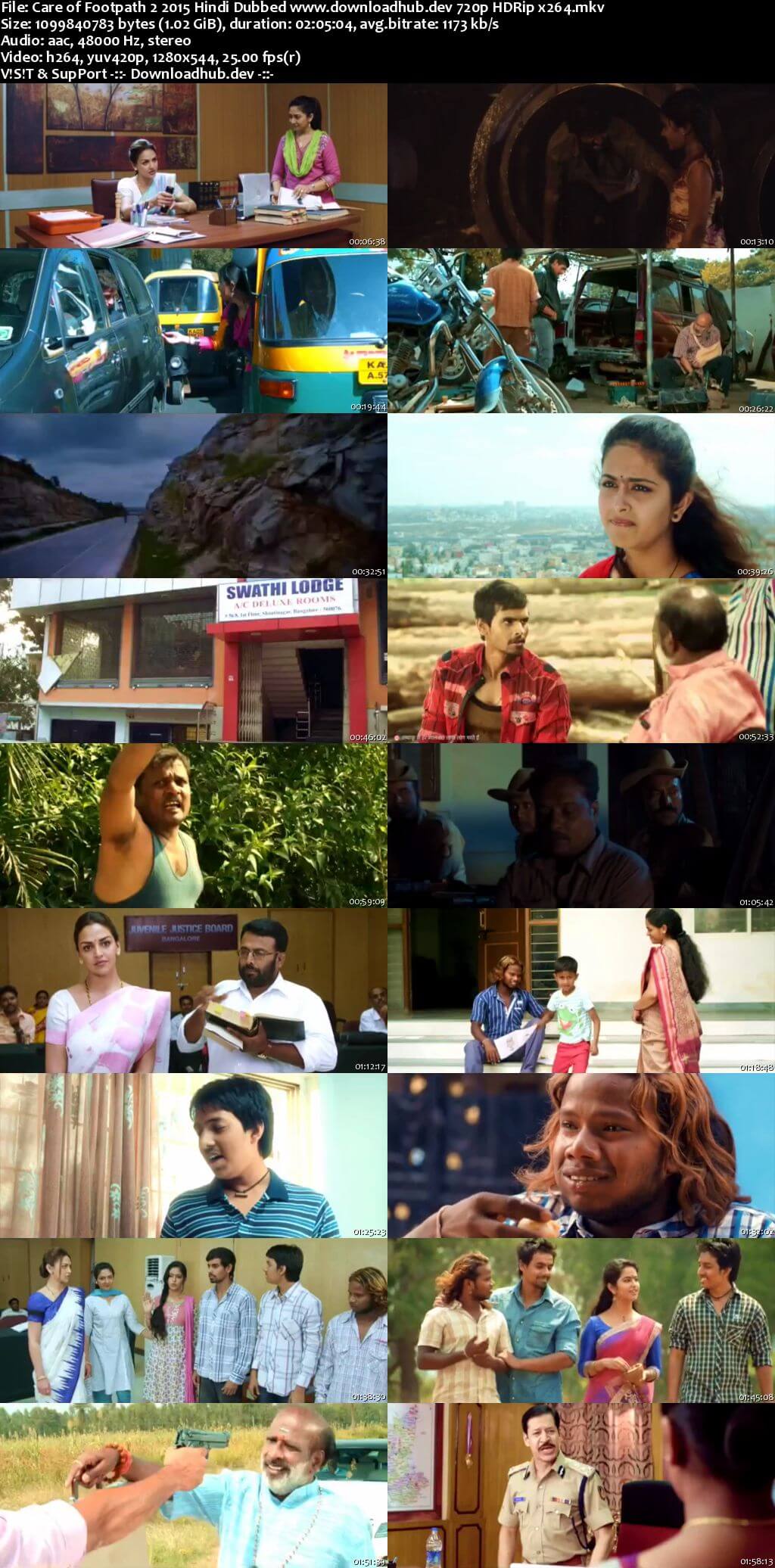 Care of Footpath 2 2015 Hindi Dubbed 720p SDTVRip x264