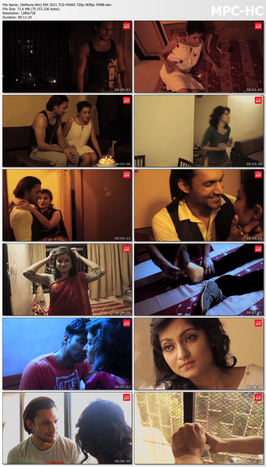 Relation Real Illusion 2021 CinemaDosti Hindi Hot Web Series 720p HDRip x264 70MB