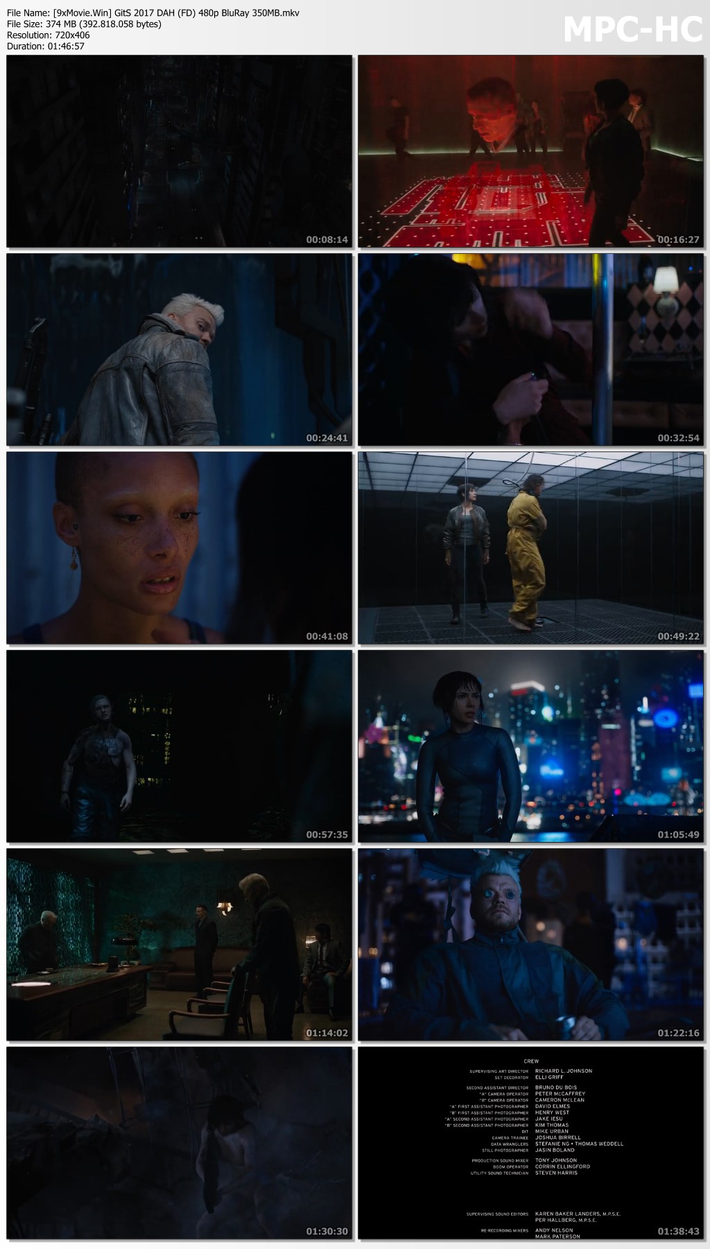 Ghost in the Shell 2017 Dual Audio Hindi (Fan Dub) 480p BluRay x264 350MB