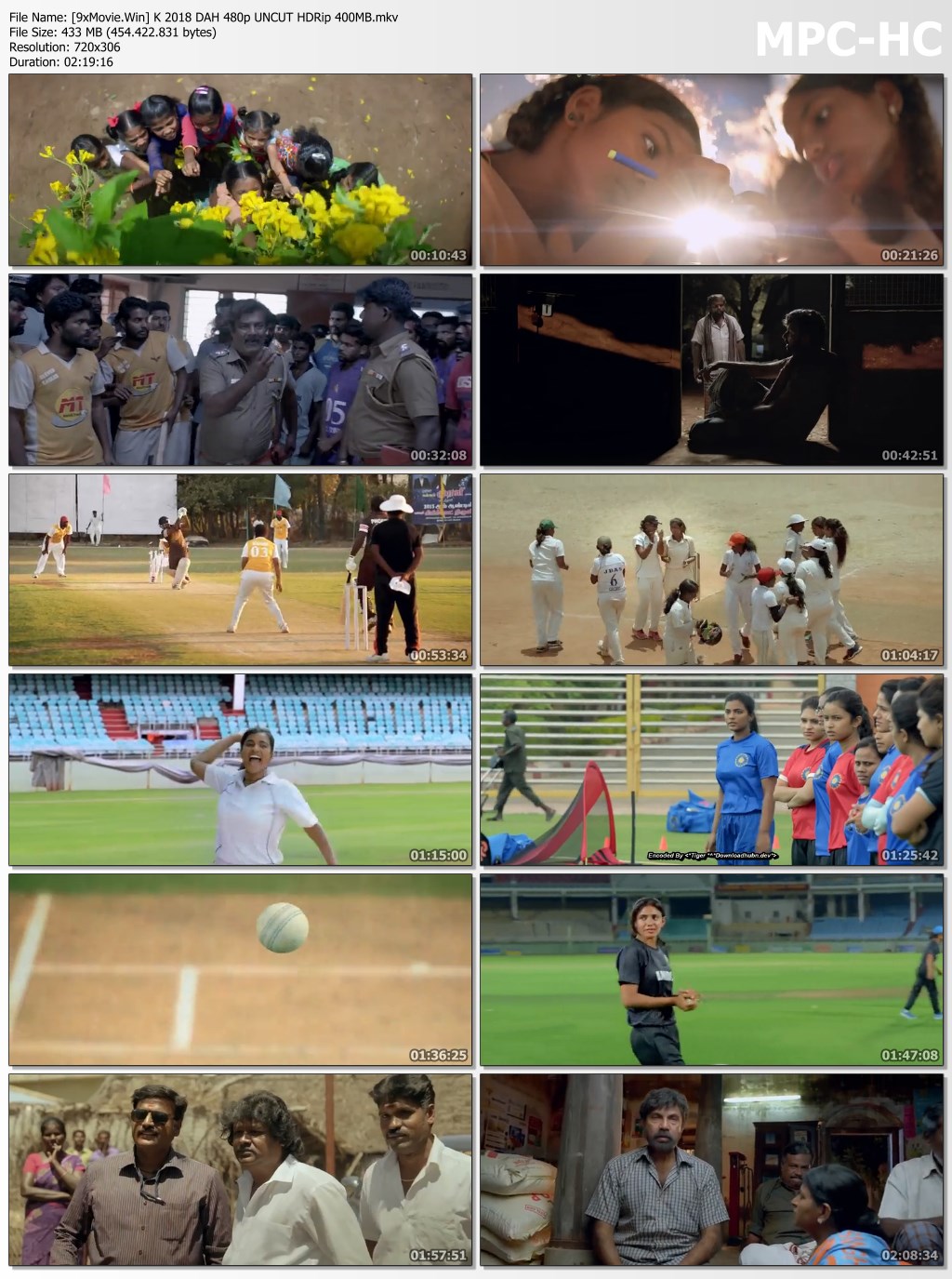 Kanaa 2018 Dual Audio Hindi 480p UNCUT HDRip x264 400MB