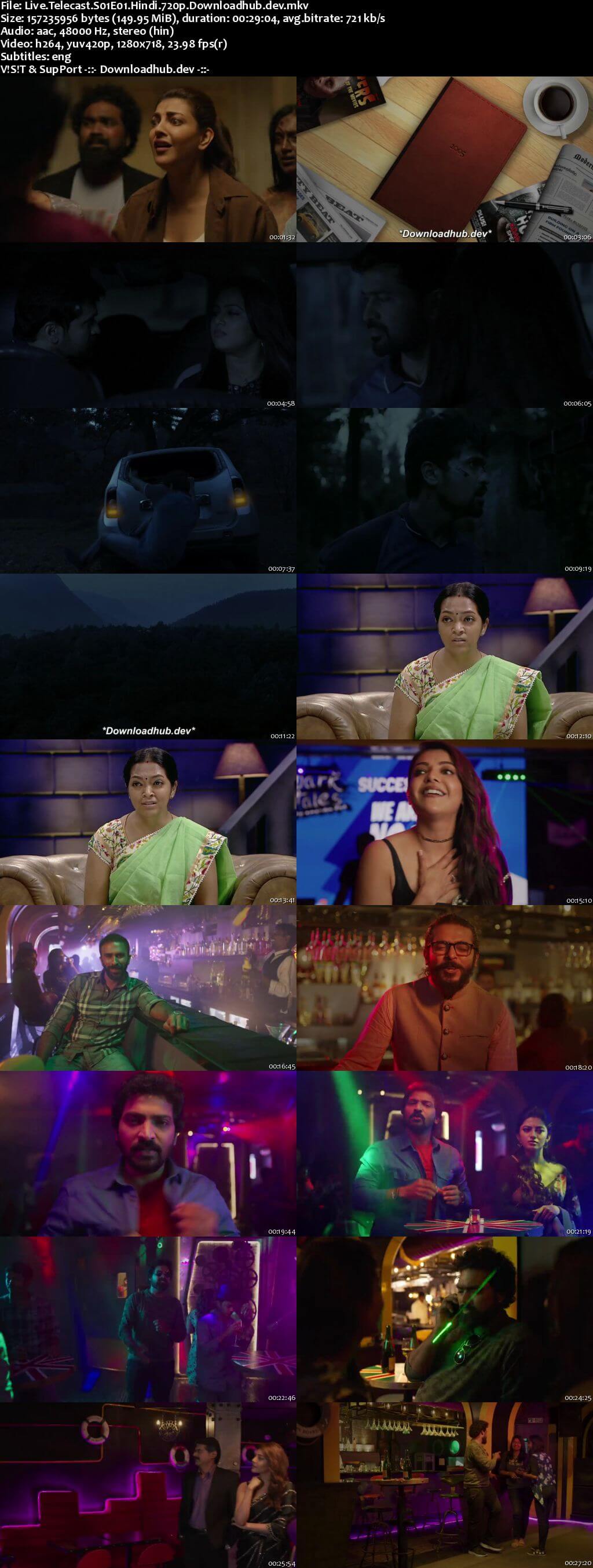 Live Telecast 2021 Hindi Season 01 Complete 720p HDRip ESubs