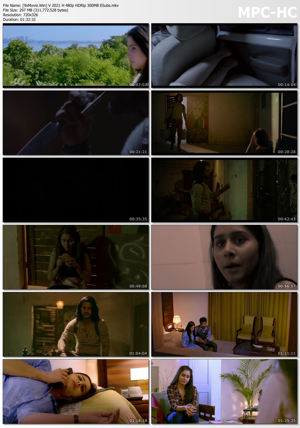 Victim 2021 Hindi 480p HDRip x264 300MB ESubs