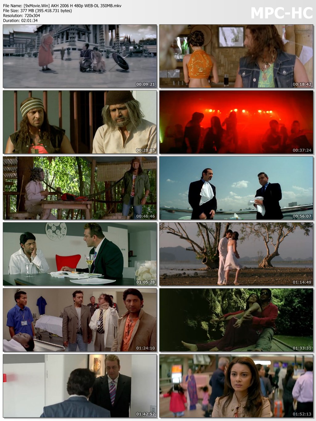 Anthony Kaun Hai? 2006 Hindi 480p WEB-DL x264 350MB