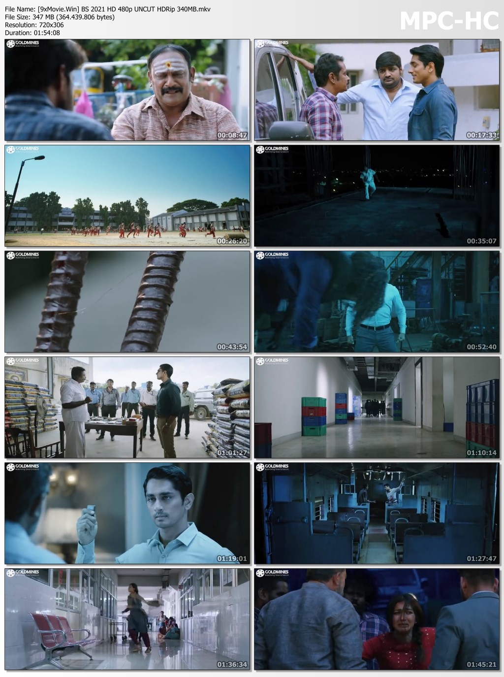 Be Shakal 2021 Hindi Dubbed 480p UNCUT HDRip x264 340MB