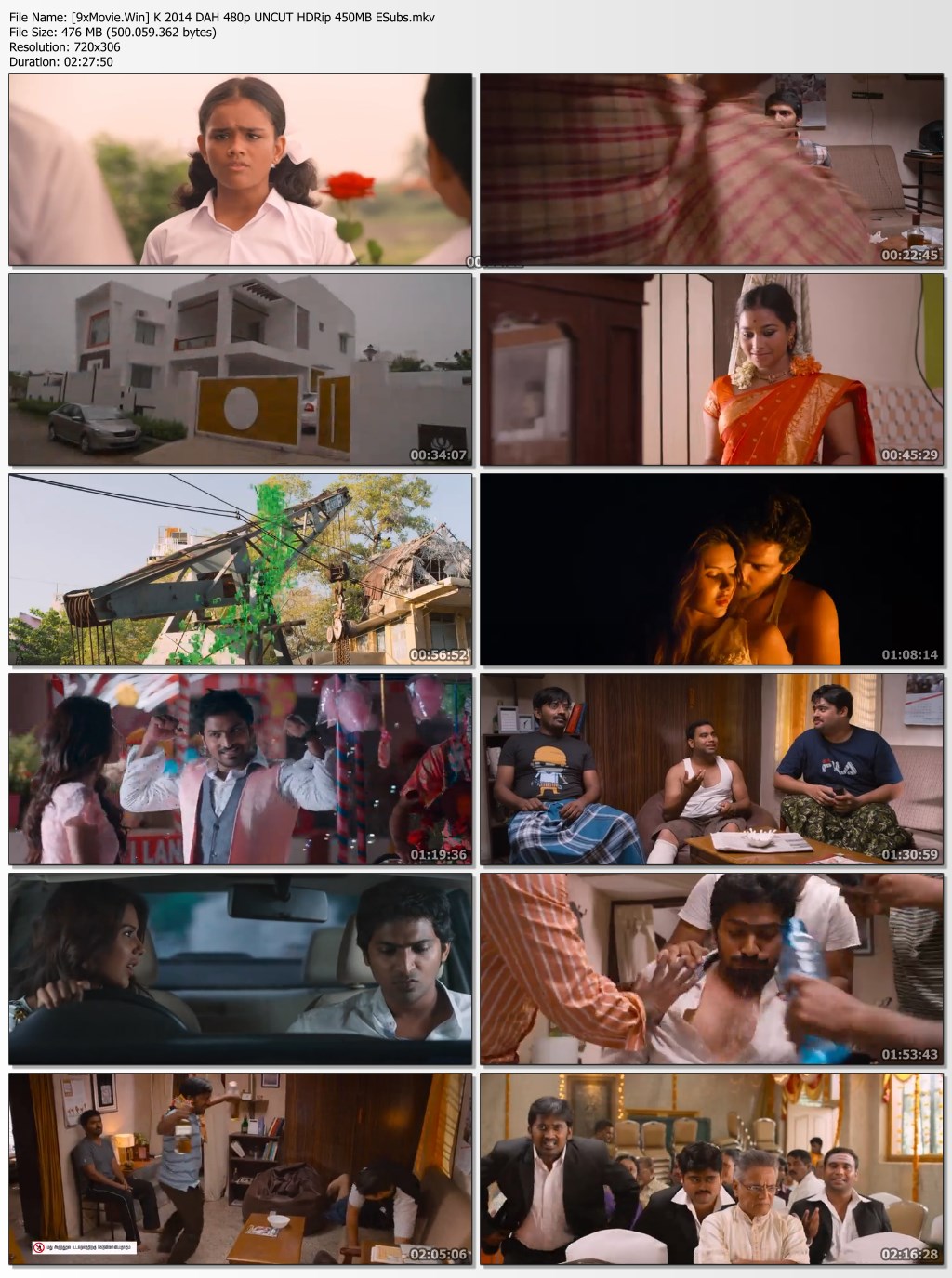 Kappal 2014 Dual Audio Hindi 480p UNCUT HDRip x264 450MB ESubs