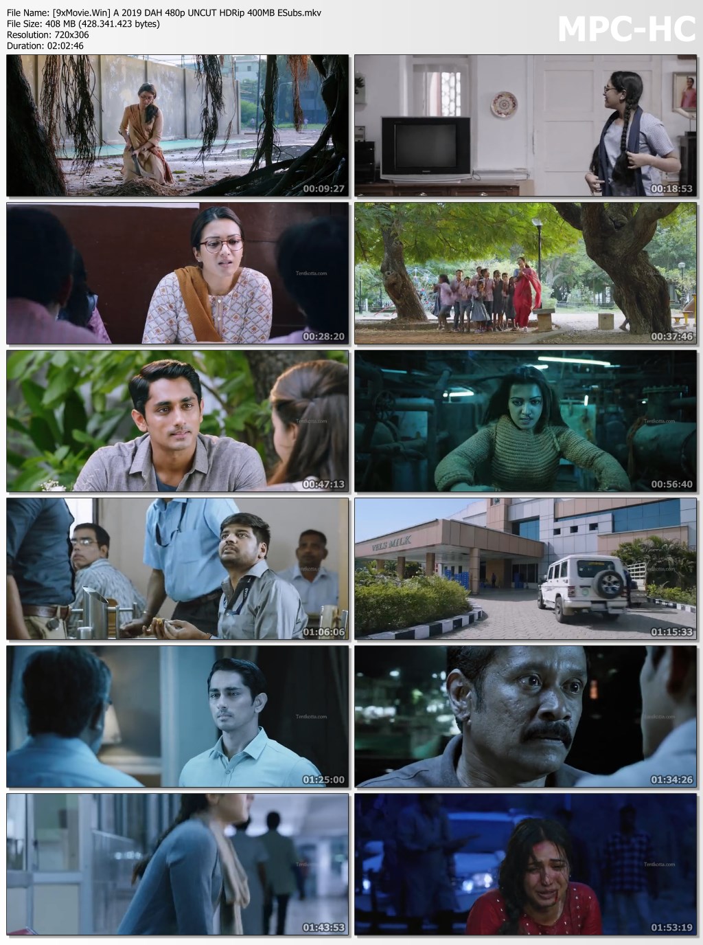 Aruvam 2019 Dual Audio Hindi 480p UNCUT HDRip x264 400MB ESubs