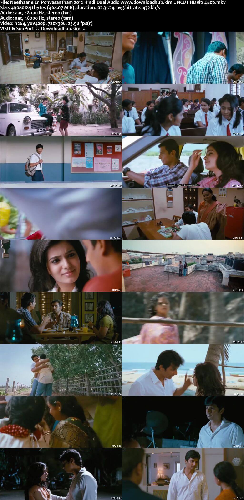 Neethaane En Ponvasantham 2012 Hindi Dual Audio 450MB UNCUT HDRip 480p