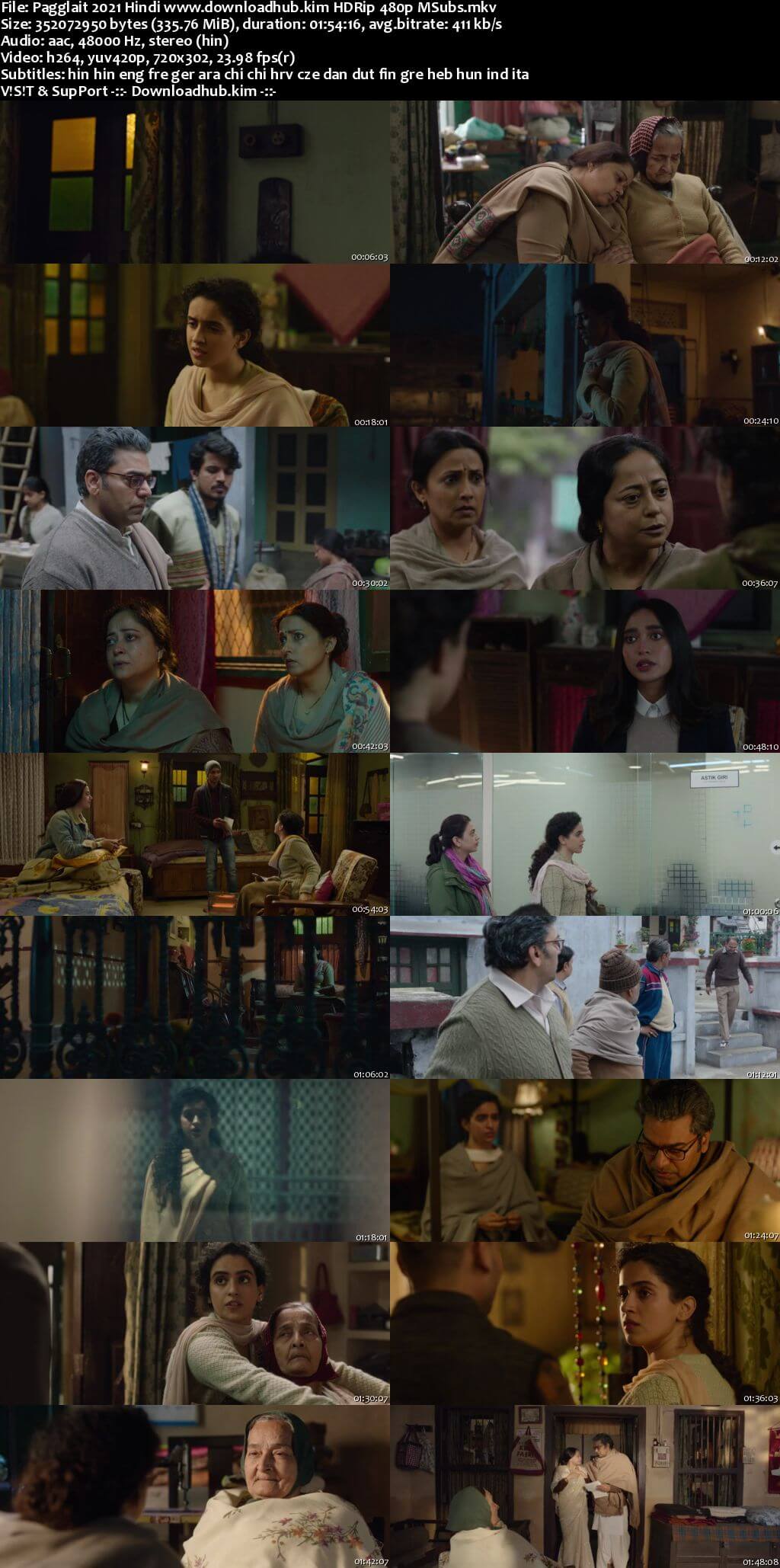 Pagglait 2021 Hindi 300MB HDRip 480p MSubs