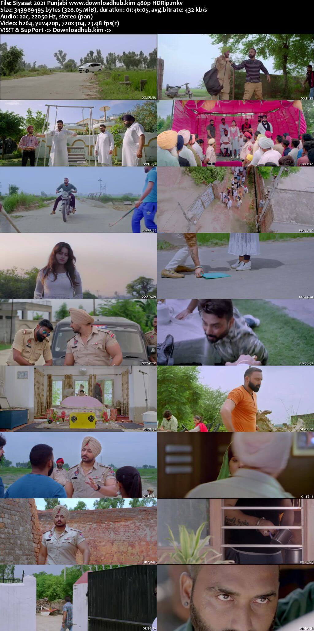 Siyasat 2021 Punjabi 300MB HDRip 480p