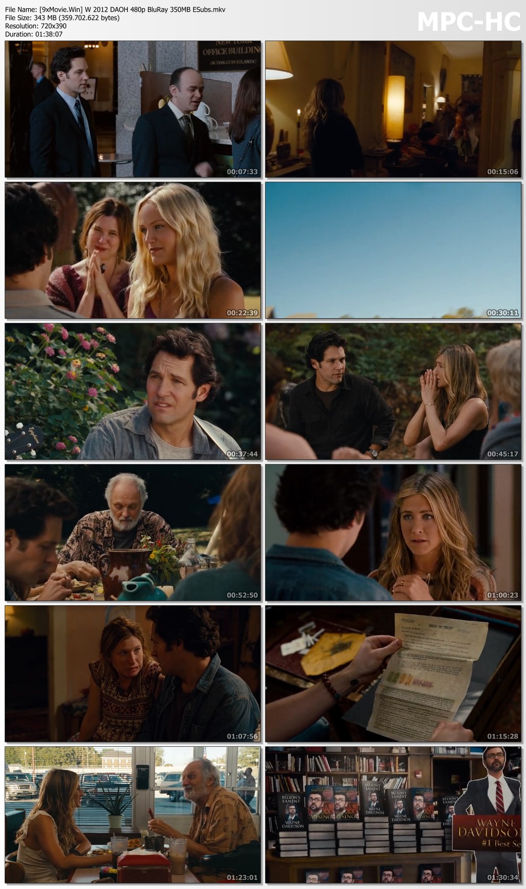 Wanderlust 2012 Dual Audio ORG Hindi 480p BluRay x264 350MB ESubs