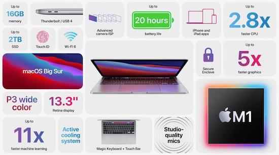 Difference Between Macbook Pro and Macbook Air
