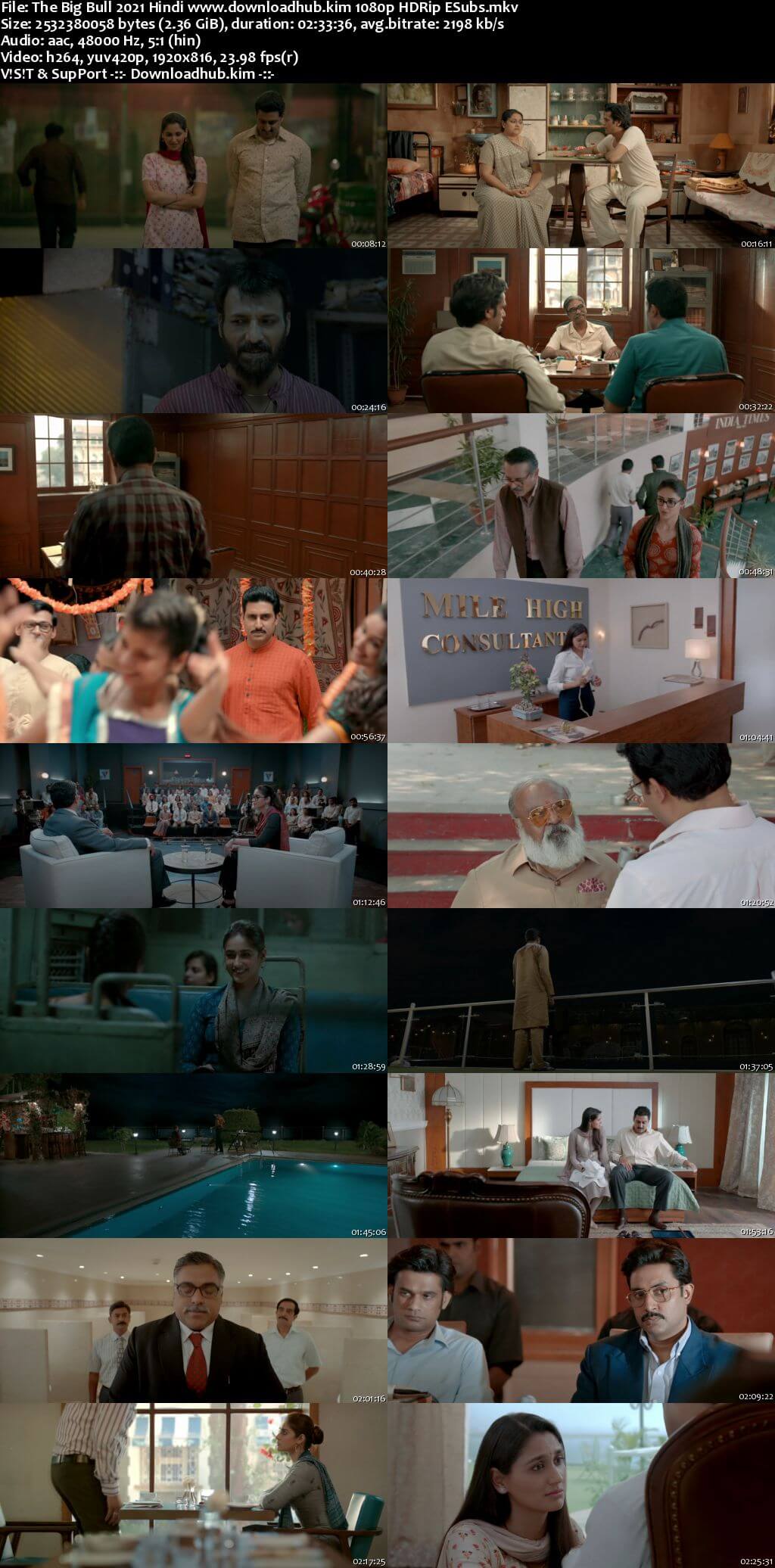 The Big Bull 2021 Hindi 1080p HDRip ESubs