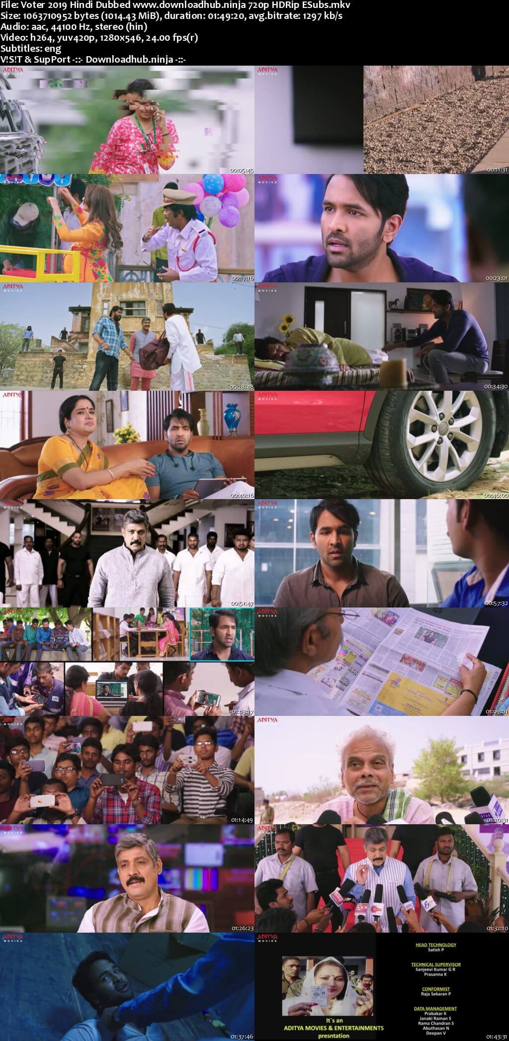 Voter 2019 Hindi Dubbed 720p HDRip ESubs