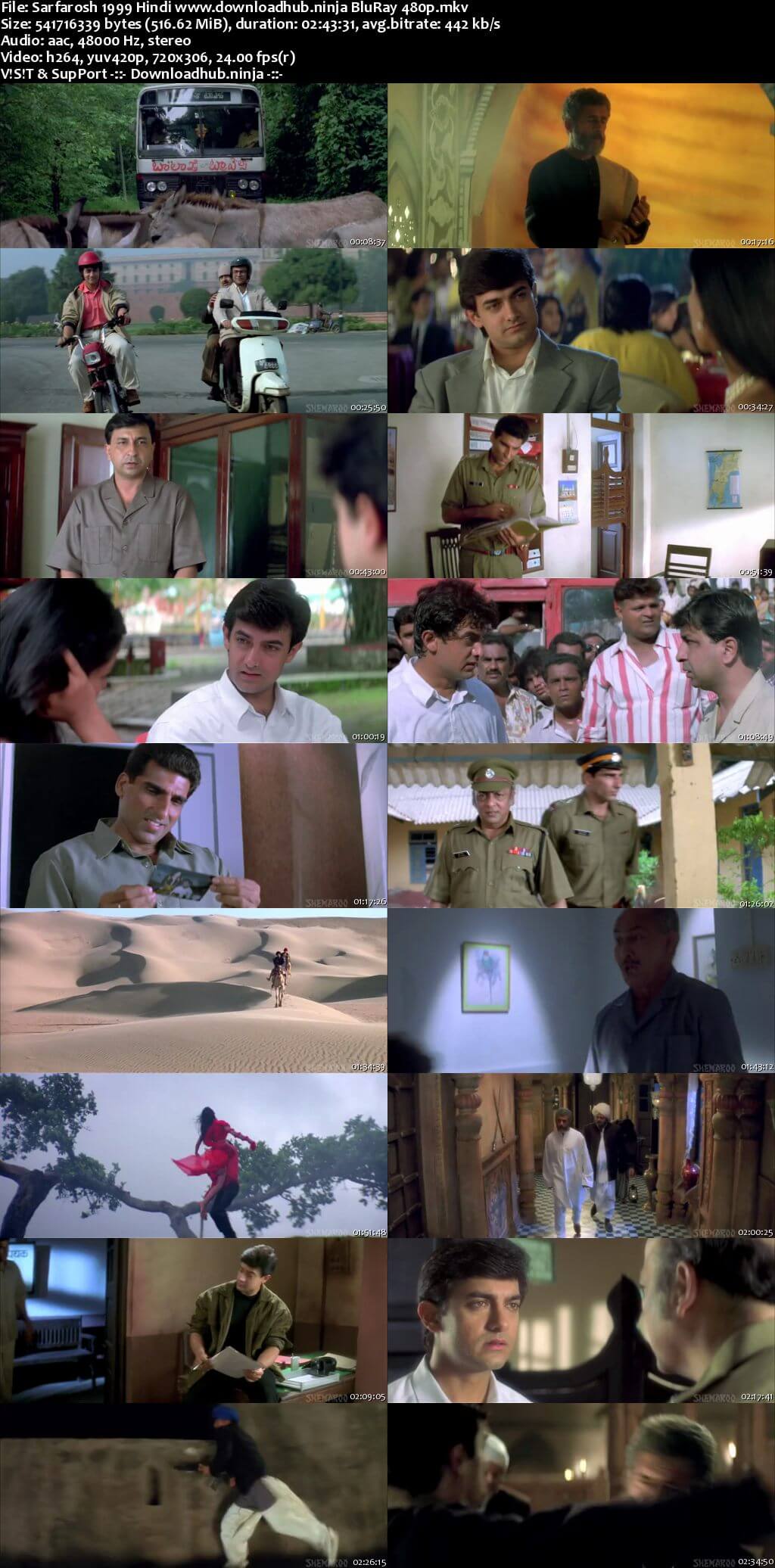 Sarfarosh 1999 Hindi 500MB BluRay 480p