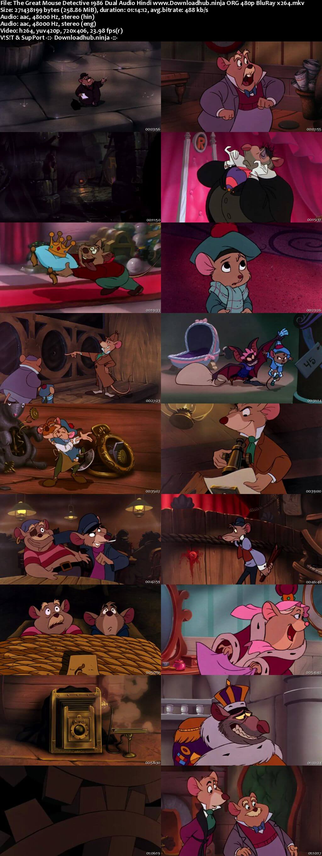 The Great Mouse Detective 1986 Hindi Dual Audio 250MB BluRay 480p