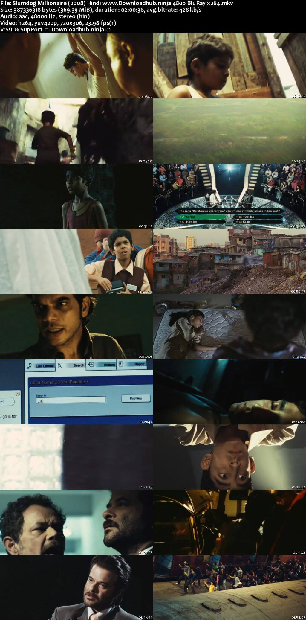 Slumdog Millionaire 2008 Hindi 350MB BluRay 480p