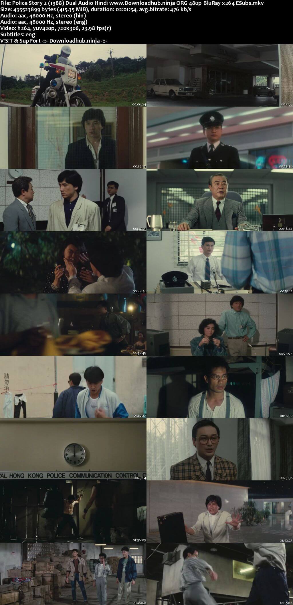 Police Story 2 1988 Hindi Dual Audio 400MB BluRay 480p ESubs