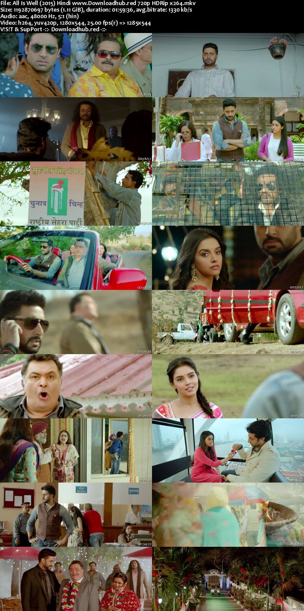 All Is Well 2015 Hindi 720p HDRip x264