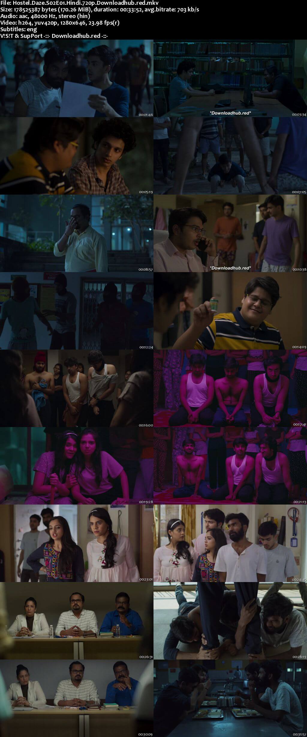 Hostel Daze 2021 Hindi Season 02 Complete 720p HDRip ESubs