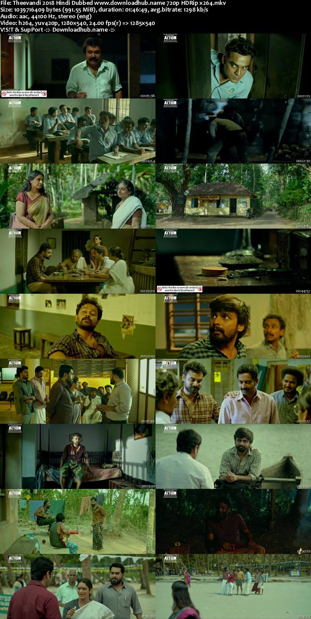 Theevandi 2018 Hindi Dubbed 720p HDRip x264