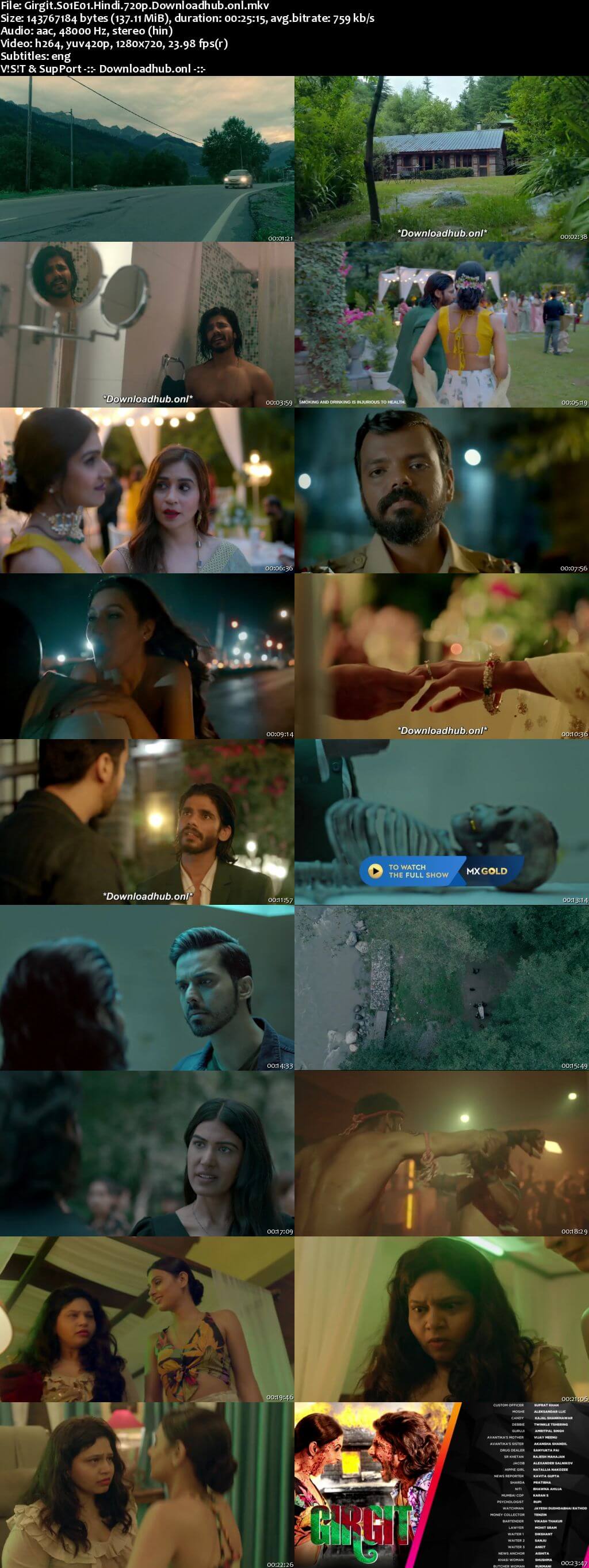 Girgit 2021 Hindi Season 01 Complete 720p HDRip ESubs