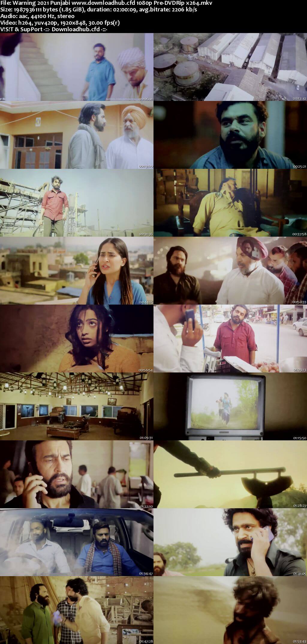 Warning 2021 Punjabi 720p 480p Pre-DVDRip x264