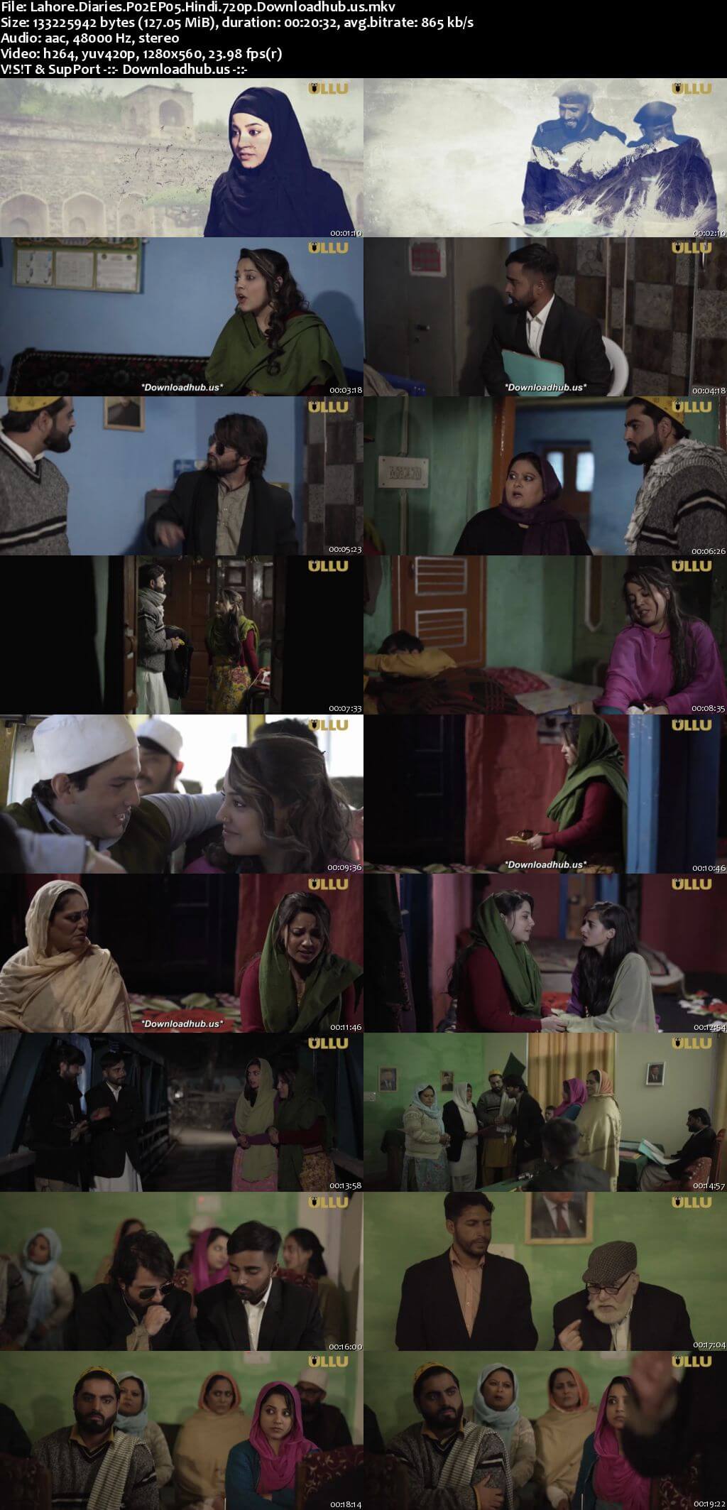 Lahore Diaries 2022 Hindi Part 02 ULLU WEB Series 720p HDRip x264