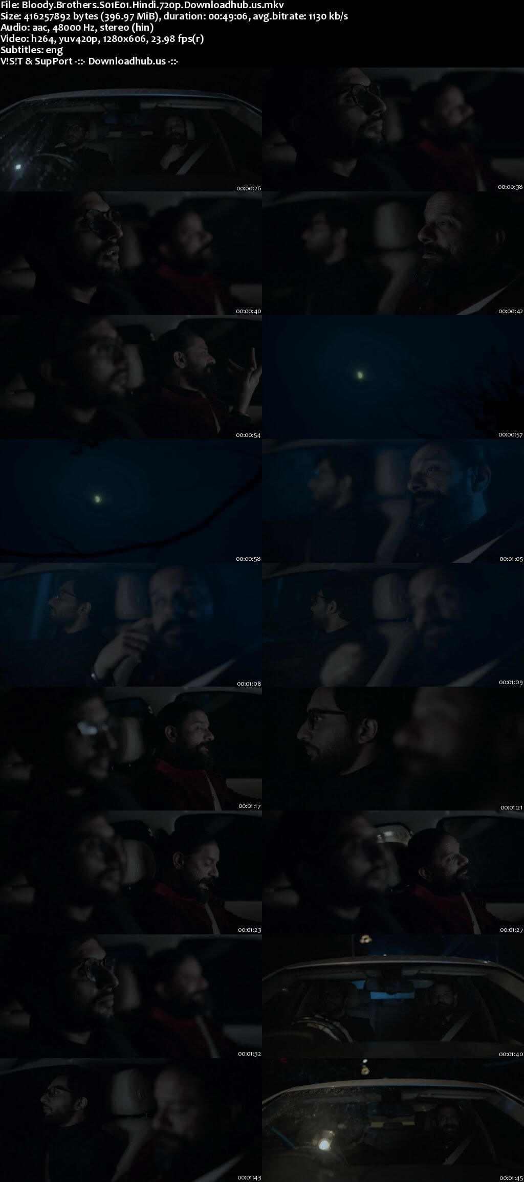 Bloody Brothers 2022 Hindi Season 01 Complete 720p 480p HDRip ESubs