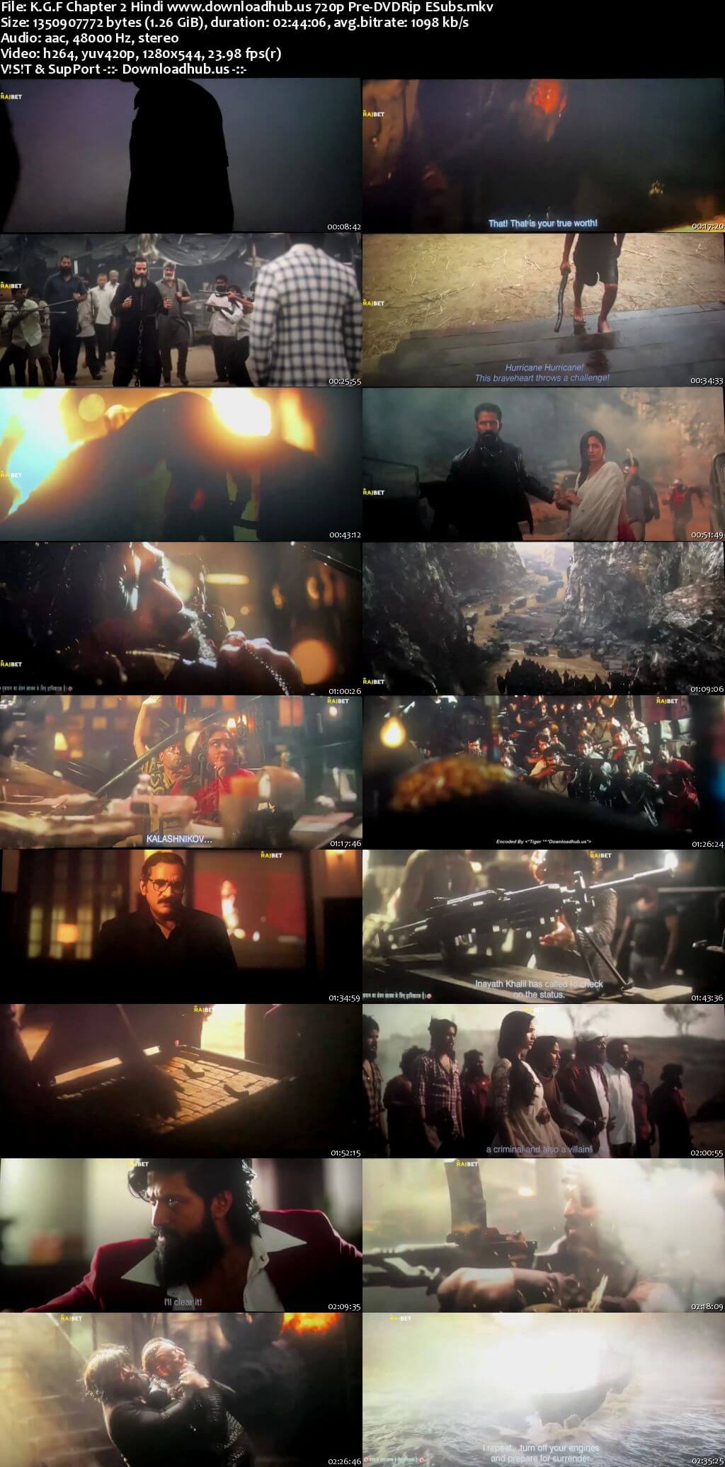 K.G.F Chapter 2 2022 Hindi 1080p 720p 480p Pre-DVDRip ESubs K.G.F Chapter 2 2022 Hindi 1080p 720p 480p Pre-DVDRip ESubs