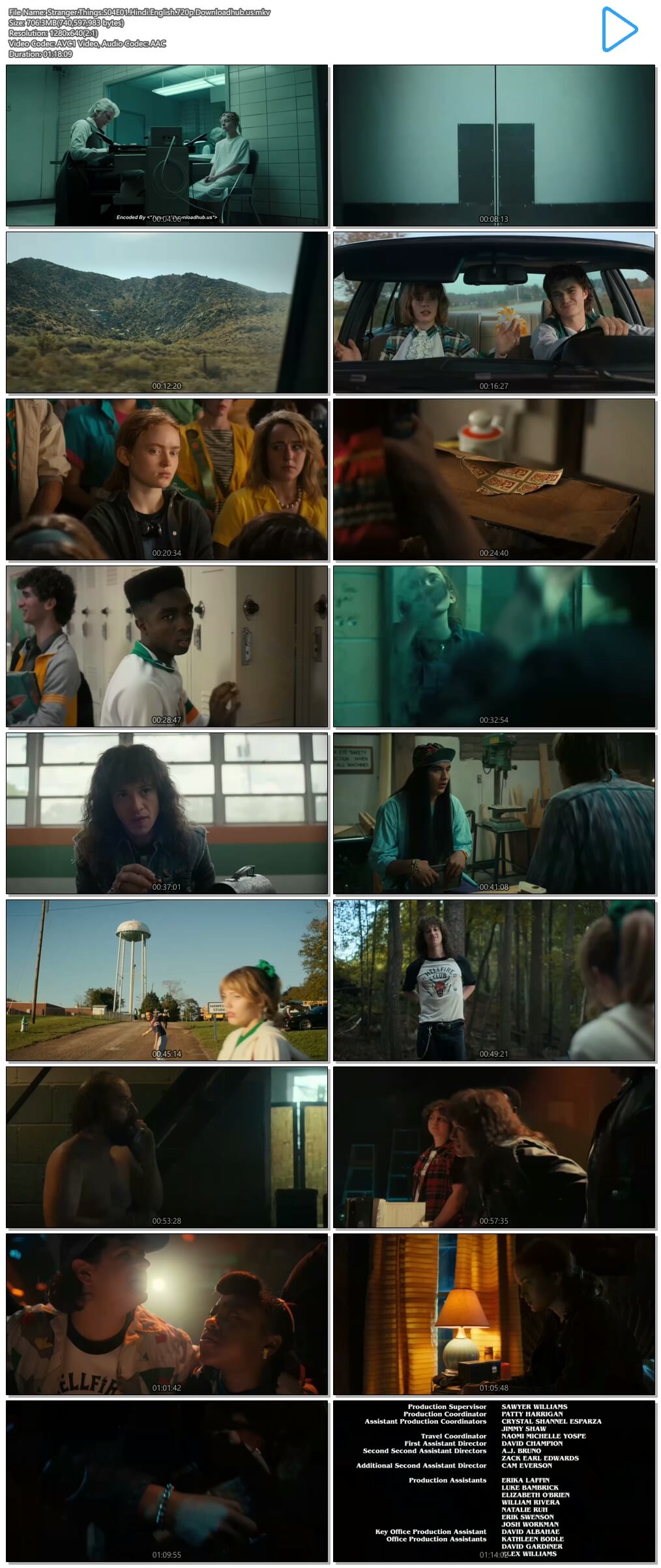 Stranger Things 2022 S04 VOL 1 Complete Hindi Dual Audio 1080p 720p 480p Web-DL MSubs