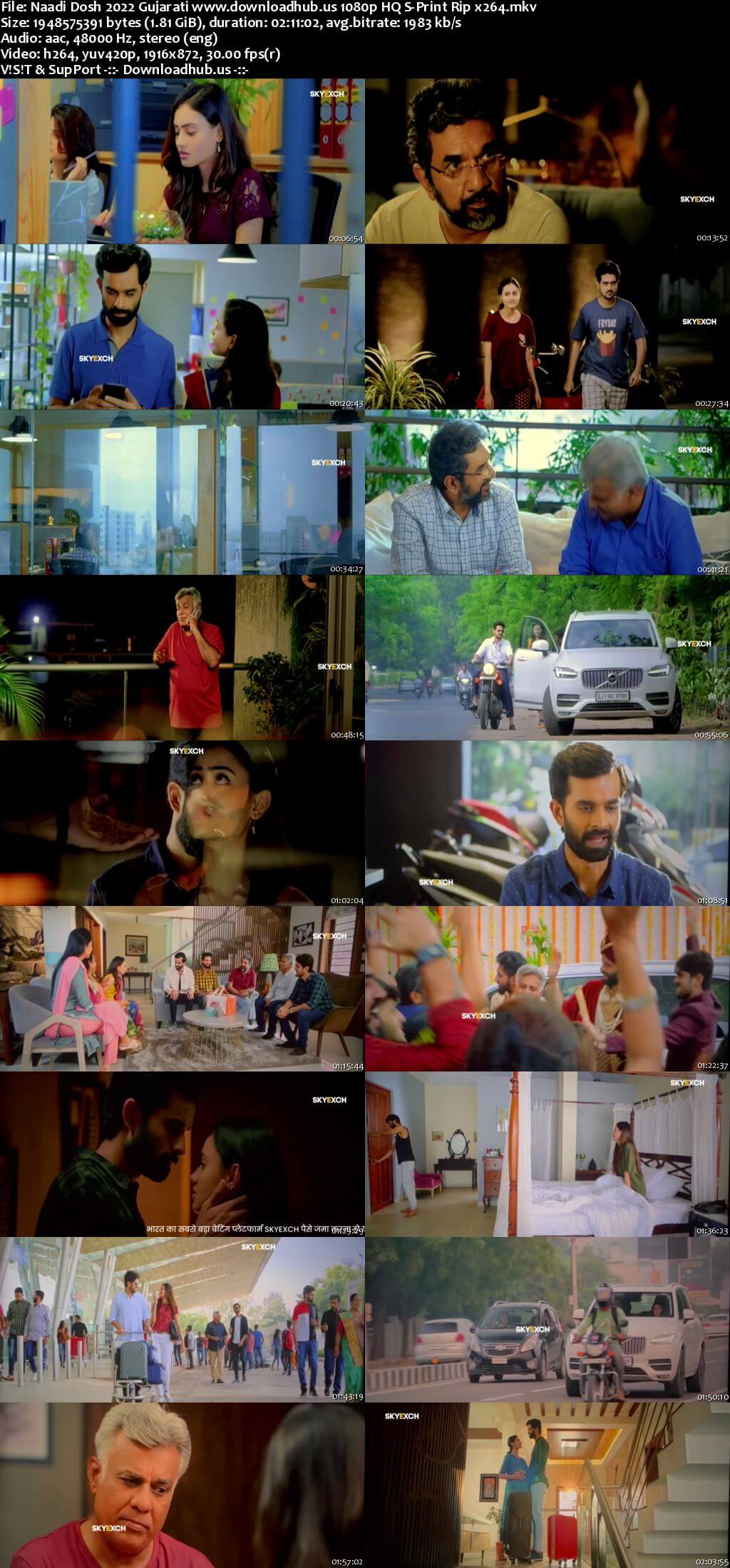 Naadi Dosh 2022 Gujarati 1080p 720p 480p HQ S-Print Rip x264